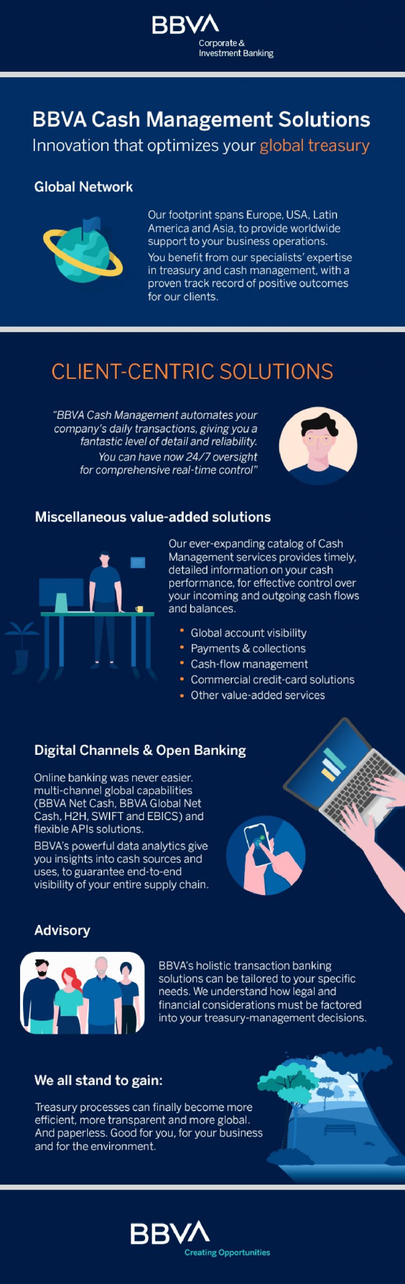 Corporate Transaction Banking